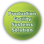 Production facility systems
