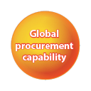 Global procurement
